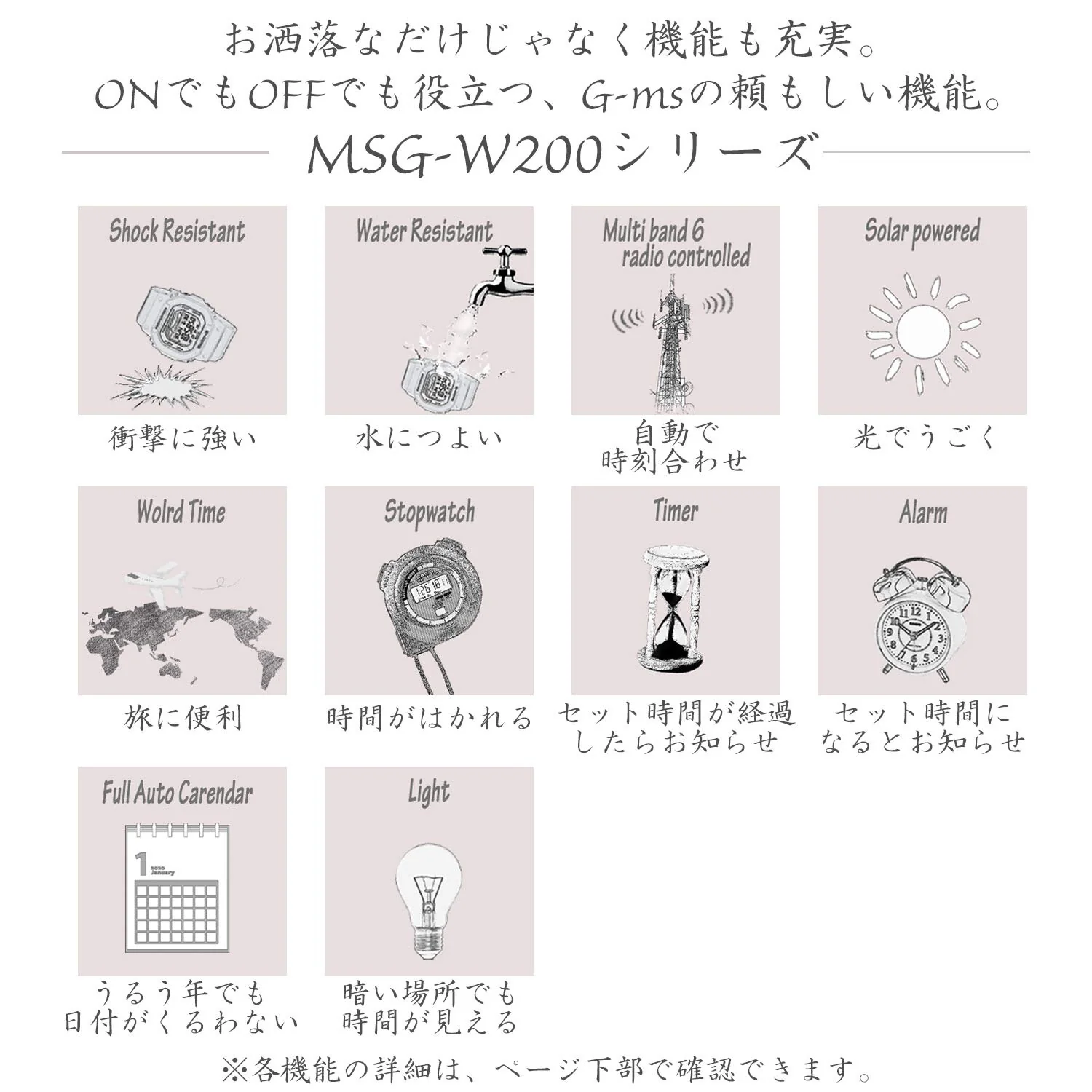 CASIO BABY-G MSG-W200G-7AJF Solar Radio Watch - Image 6