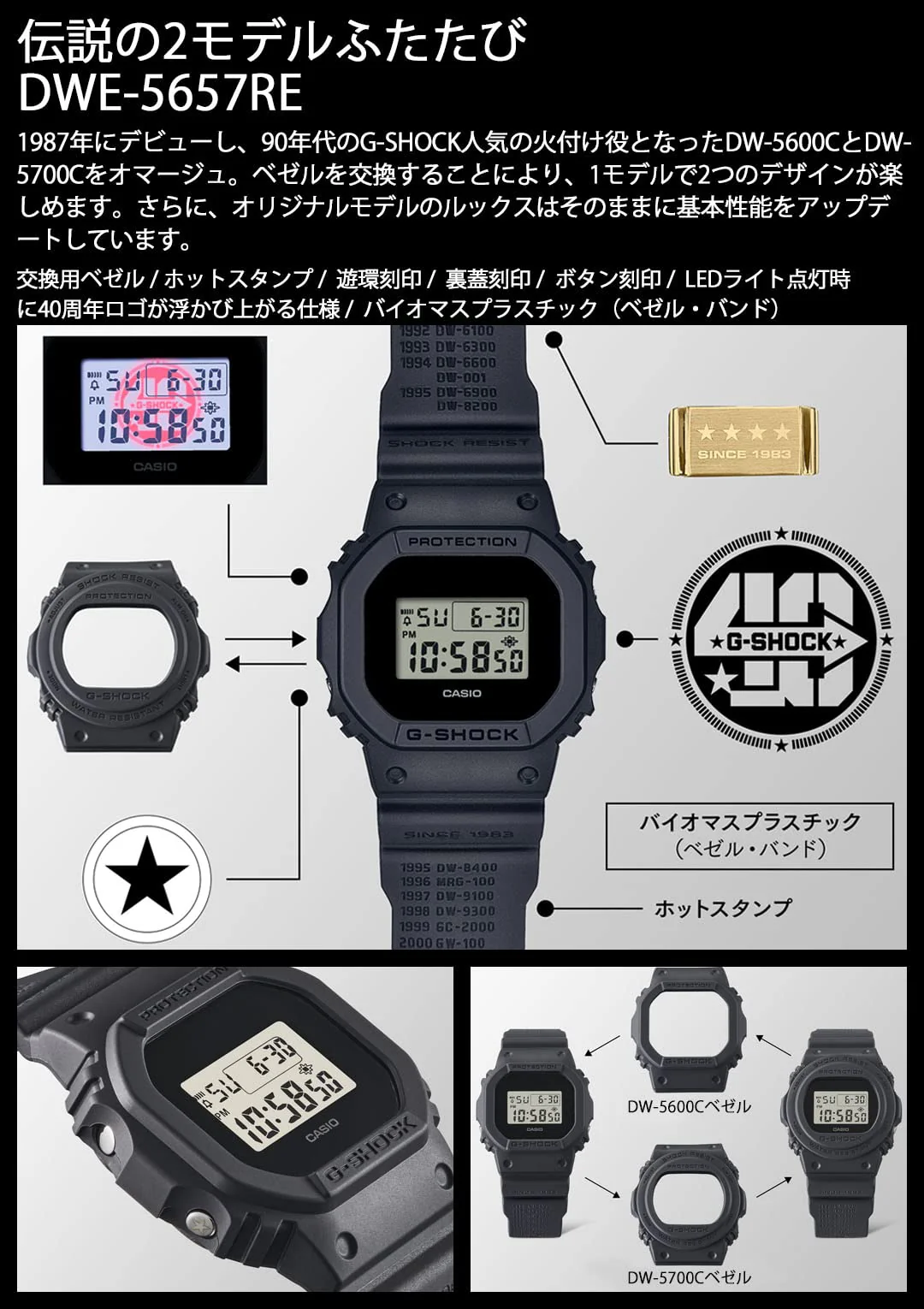 CASIO G-SHOCK DWE-5657RE-1JR 40th Anniversary Remaster Black Watch - Image 4