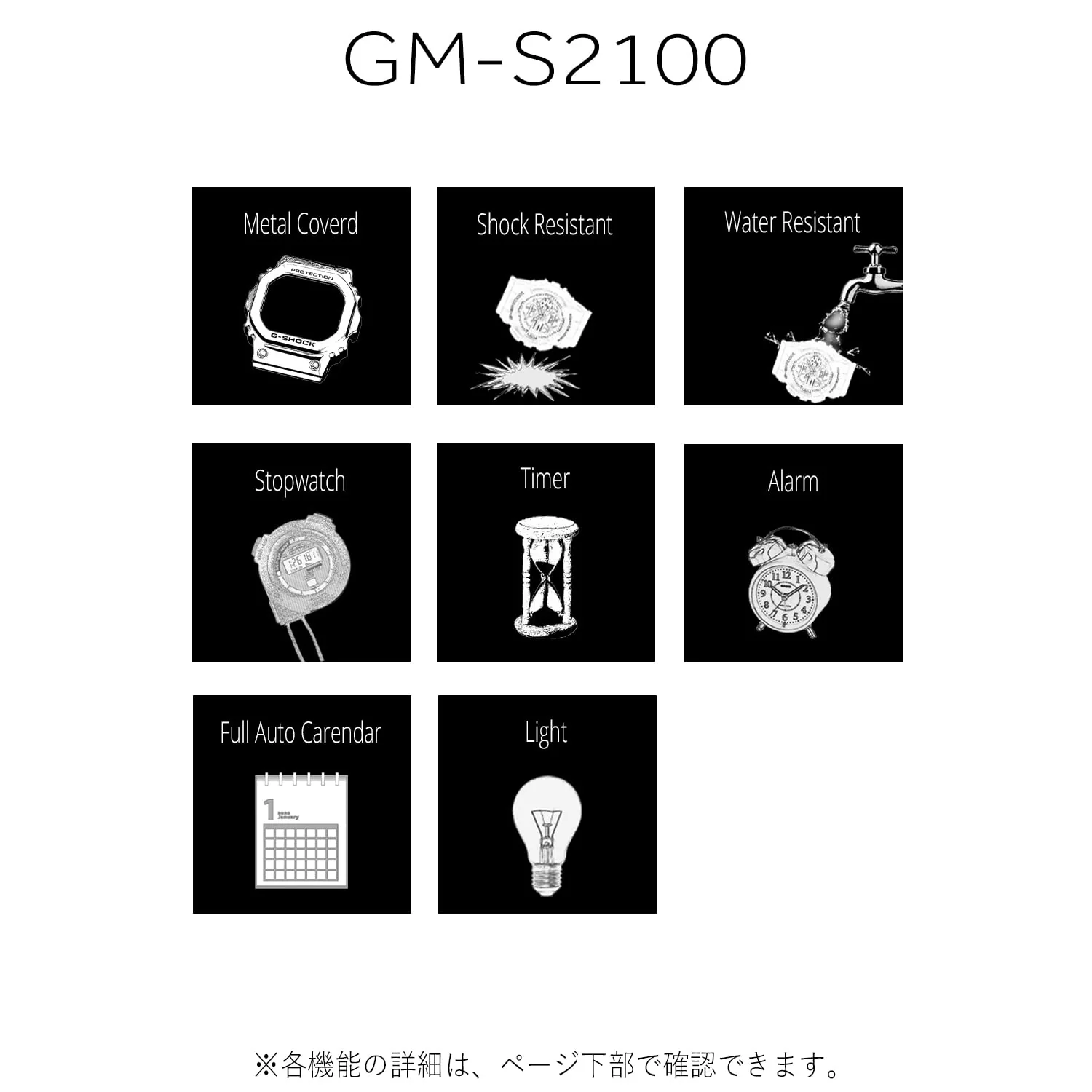 CASIO G-SHOCK GM-S2100MF-1AJF Midnight Fog Metal Watch - Image 5