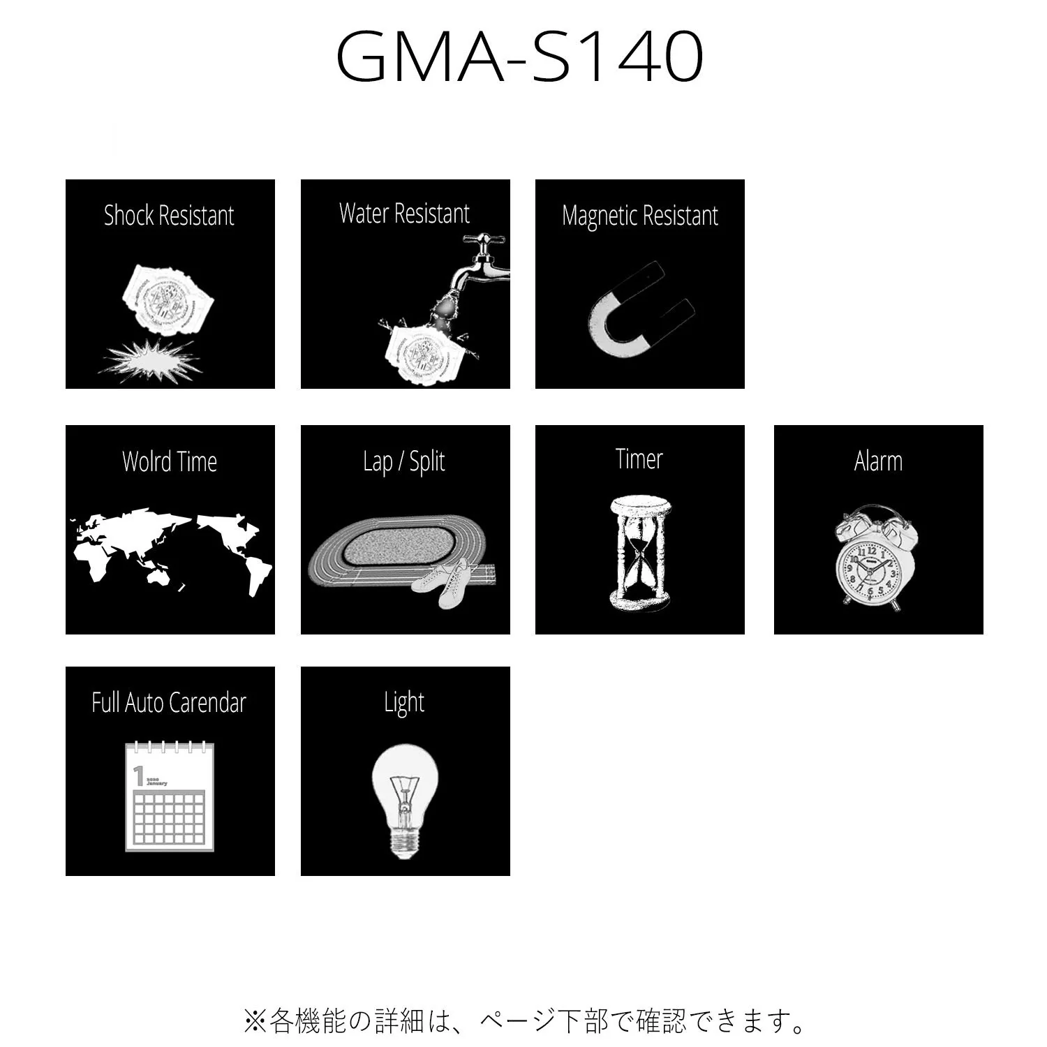 CASIO G-SHOCK GMA-S140-8AJR Quartz Mid-Size Watch - Image 5