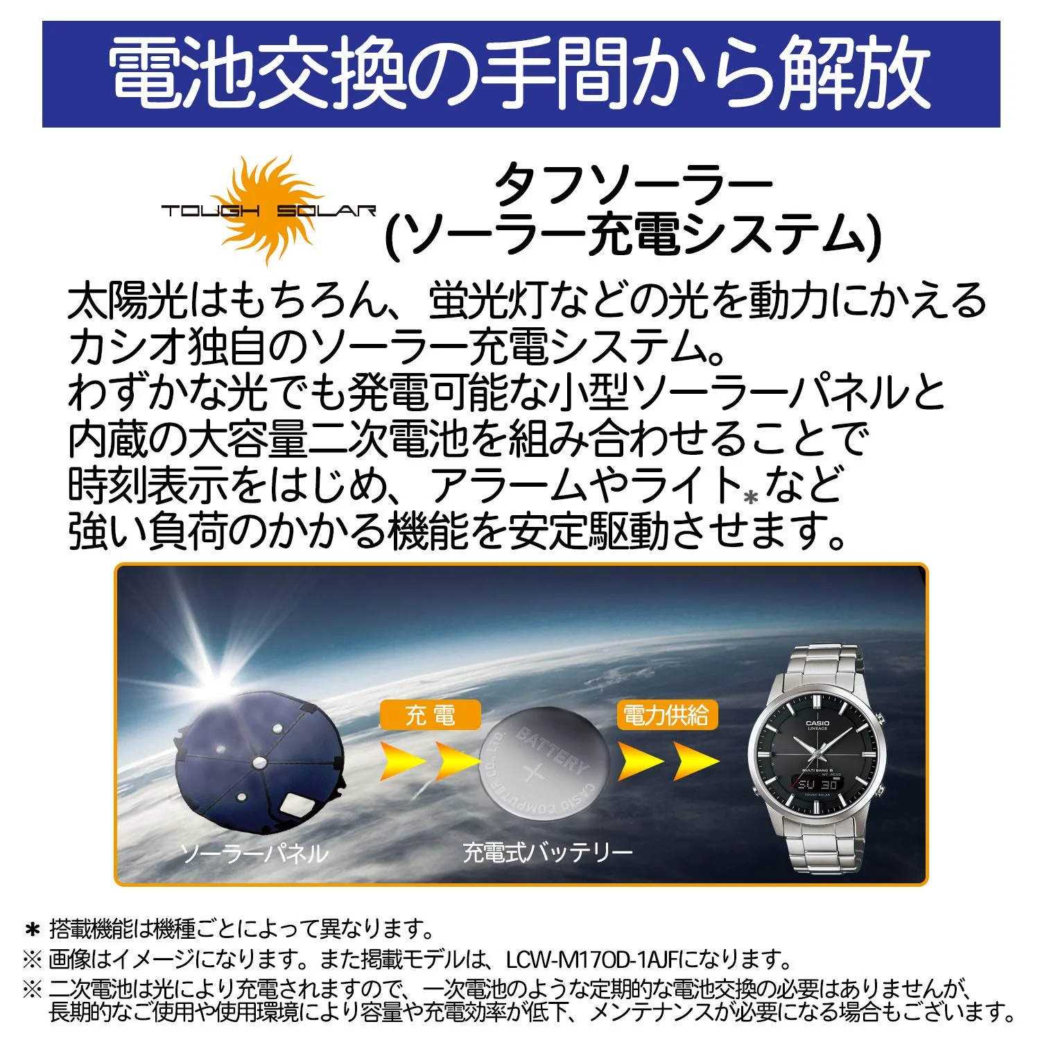 CASIO WAVE CEPTOR WVQ-M410TD-1A2JF Titanium Solar Radio Watch - Image 3