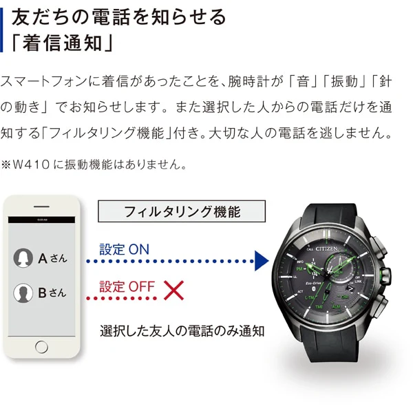 CITIZEN BZ1045 05E Eco Drive Bluetooth Men's Watch with Titanium Case and Black Rubber Strap, Stylish Green Accents - Image 7