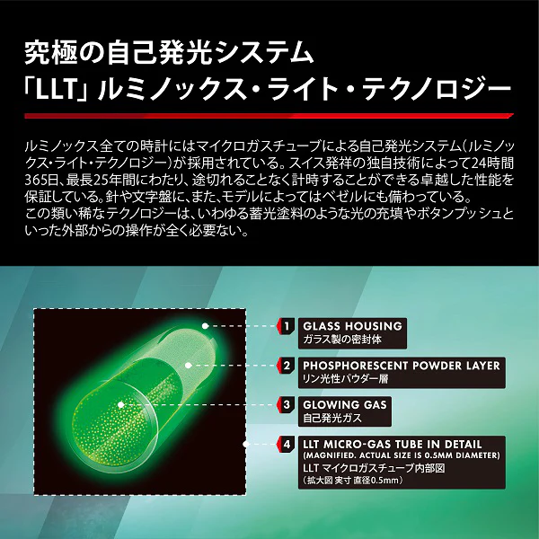 Luminox 0923 Navy SEAL 【LIMITED】AUTOMATIC SPORT TIMER 0920 SERIES Ref. LIMITED EDITION Automatic (Three Hands) Men's Watch