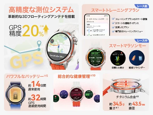 Smartwatch CHT-B19-BL High-Precision GPS 1.32" AMOLED Display Marathon Mode 14-Day Battery Life - Image 3
